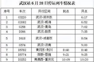 瓜帅谈格10伤情：我认为是腹股沟问题，这于他是一个艰难的赛季